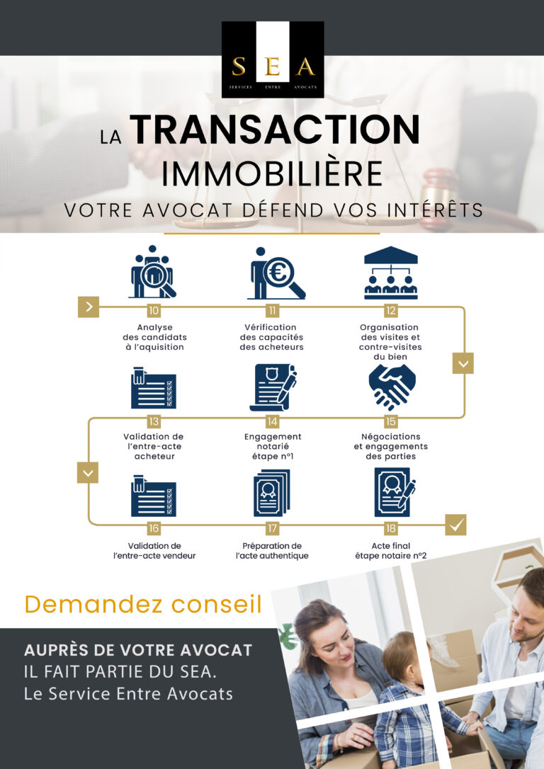 Donnez vie à votre cabinet avec le service communication du S.E.A.